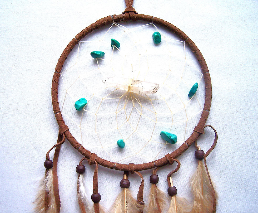 Ojibway 4"Vision Seeker Dream catcher Brown Turquoise