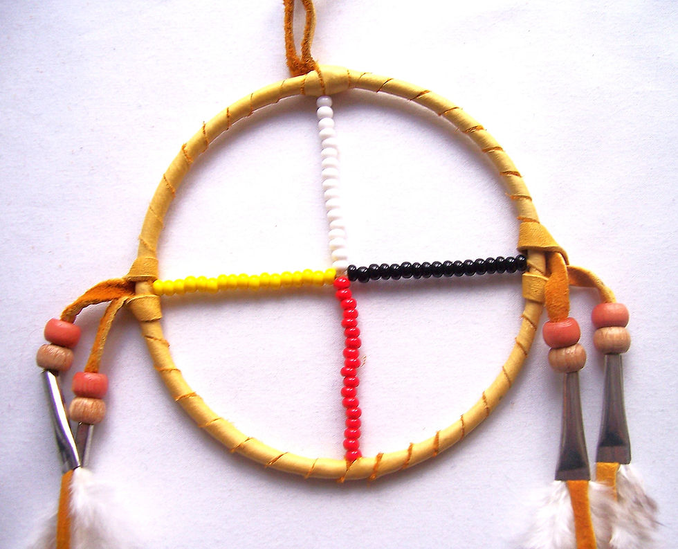 Ojibwa medicine wheel
