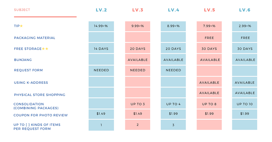 Peach and Pastel Concept Map Chart (2).png