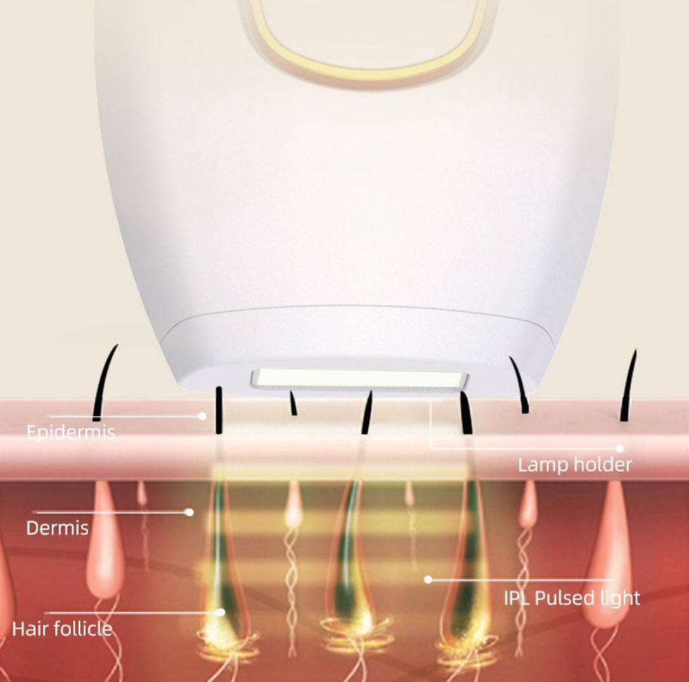 Miniatura: Combo LYNE IPL HAIR REMOVAL