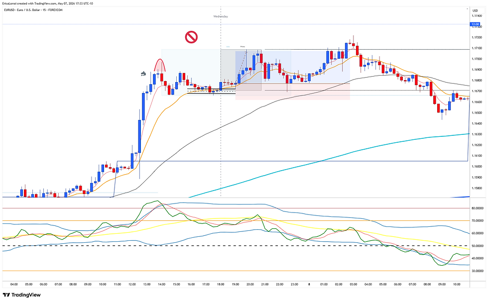 EURUSD_2026-07-02_13-26-22.png