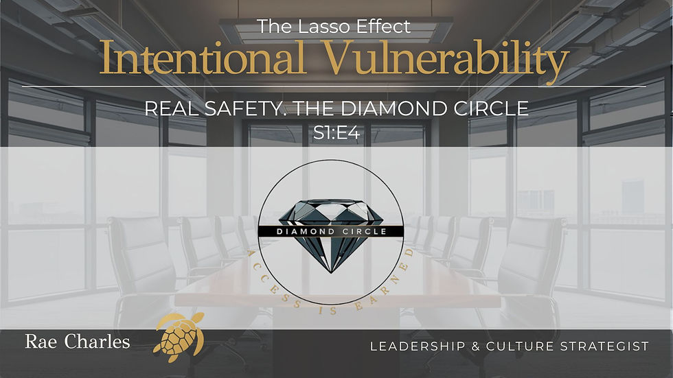 Intentional Vulnerability