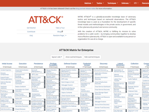 What is MITRE's ATT&CK Matrix for Enterprise?