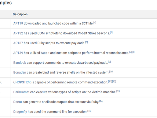 Execution Tactics in the ATT&CK Matrix for Enterprise