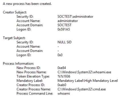 Malicious Process Detection 1 — Log Analysis — Security | Sysmon | T1055
