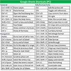 Sticker s4.2_Sheets PC.png