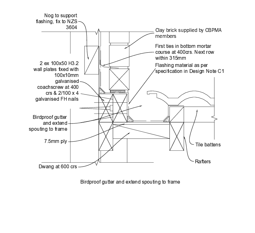 tr11-side rf sec gut tmb