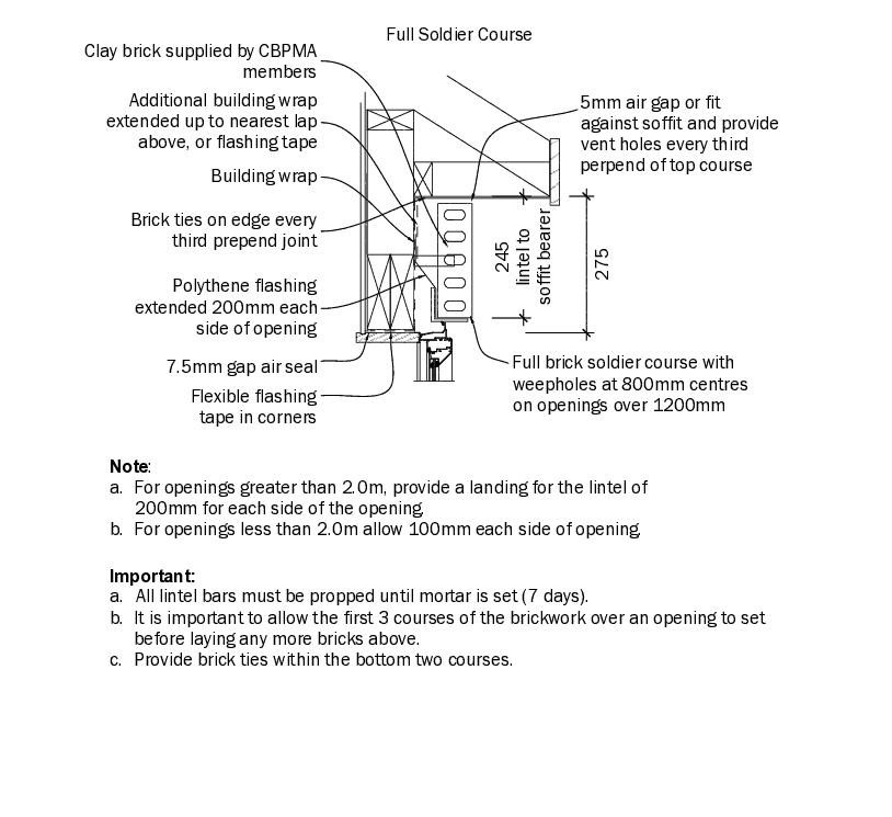 oh03-wind head soldier