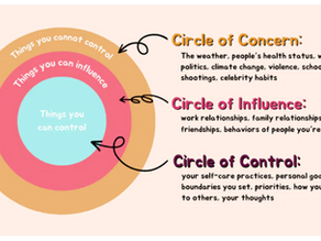 Are You Worrying About Things Outside of Your Control?