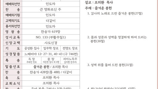 2020-04-12 부활주일예배