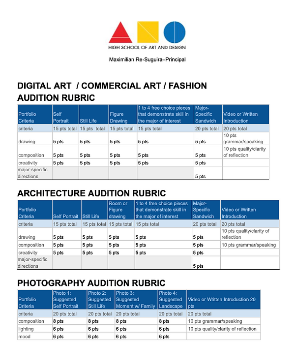 HSAD - AUDITIONS GRADE SCALE RUBRIC.png
