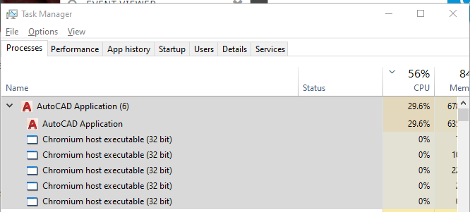 AutoCAD application showing high CPU usage in Windows Task Manager without any drawing open