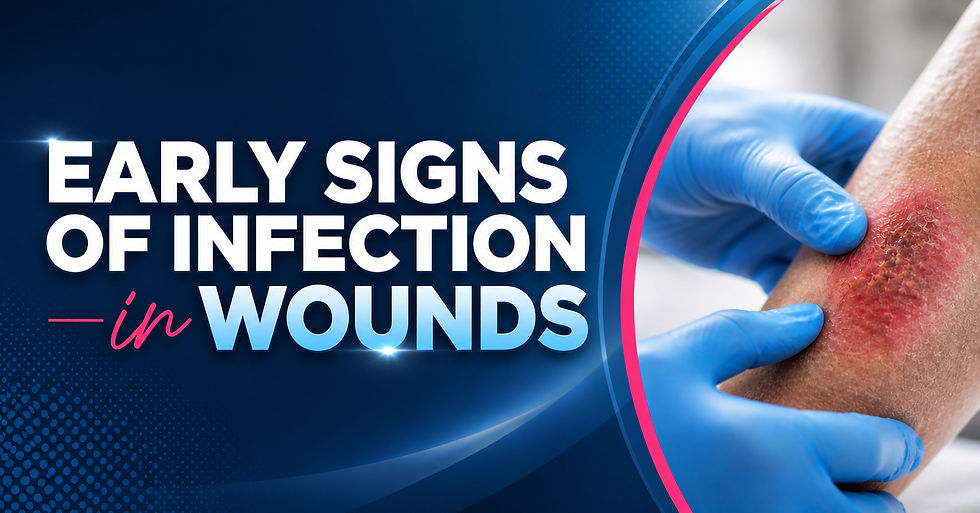 Early Signs of Infection in Wounds