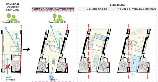 planimetria stanze di degenza