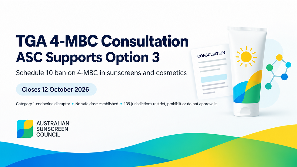 Australian Sunscreen Council graphic for the TGA 4-MBC consultation, stating ASC supports Option 3, a Schedule 10 ban on 4-MBC in sunscreens and cosmetics, with submissions closing 12 October 2026.