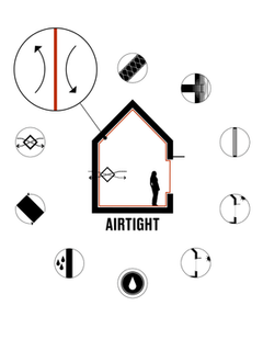 Discover the Benefits of Air Sealing in New Home Construction