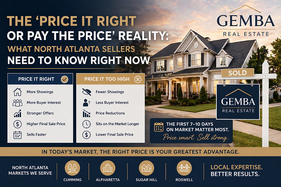 The ‘Price It Right or Pay the Price’ Reality: What North Atlanta Sellers Need to Know Right Now
