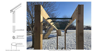 Horizontal Bar Details