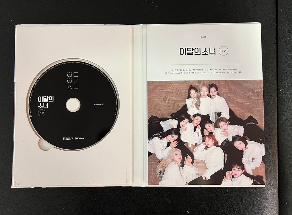 Miniatura: Loona XX Album (Unsealed, No PC)