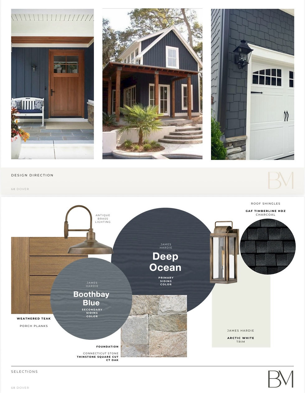 Why You Should Work with a Professional Interior Designer for Your New Construction Home - Boston Modern Design