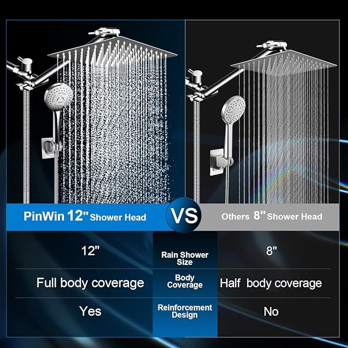 Thumbnail: PinWin Modern 12" Square Rain & Handheld Showerhead Combo