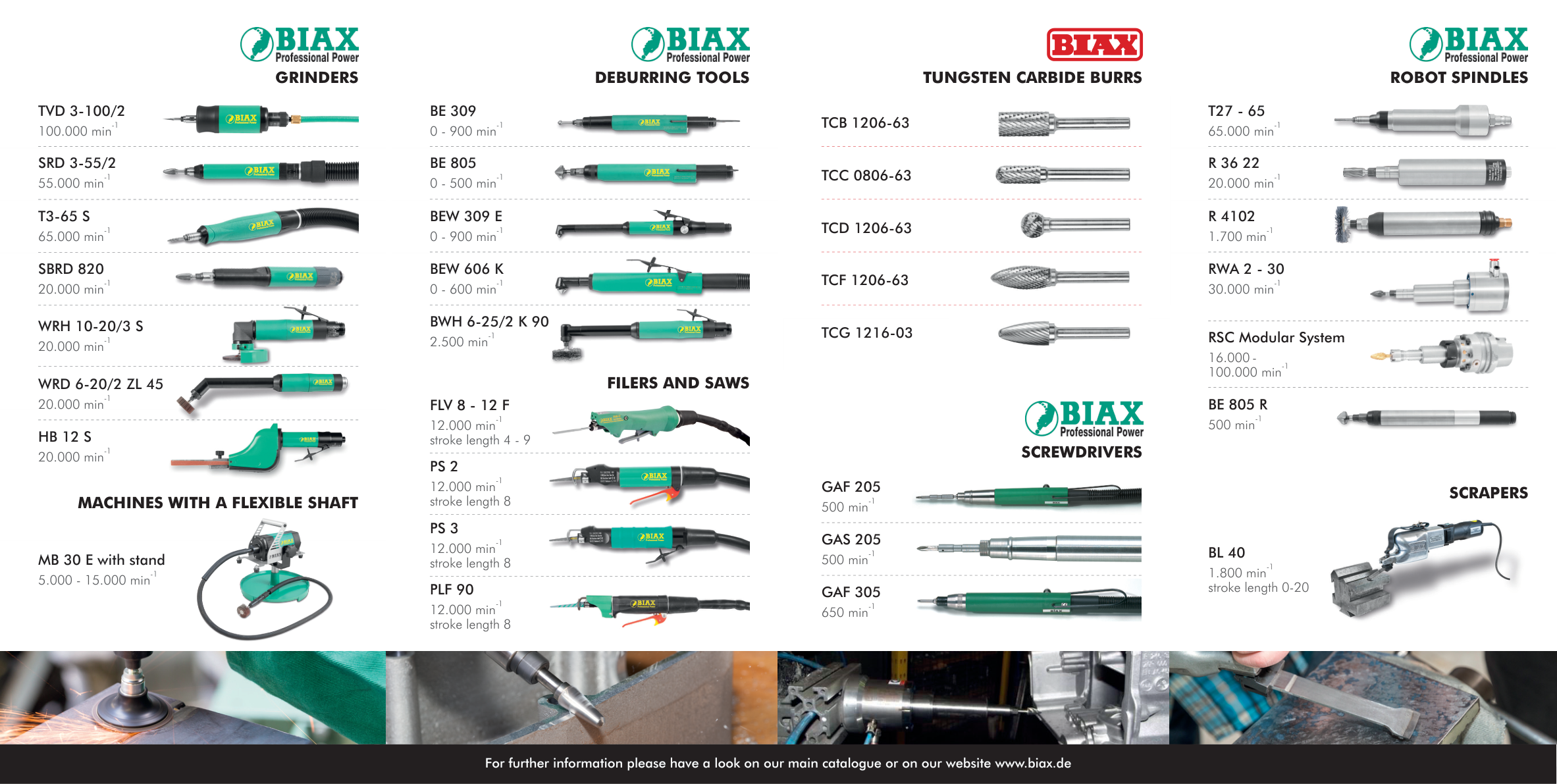 BIAX PS3 Karosserisag