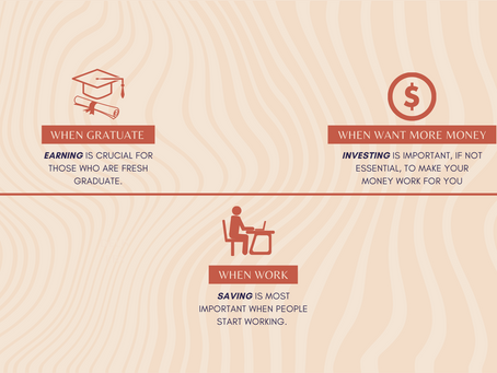 Earnings, Saving and Investment. Which is the most important?