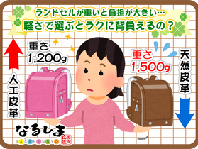 年中さん2/18、19ランドセル予約状況の話