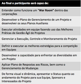 War Room Agile Project Management