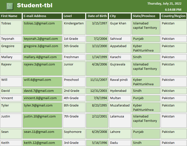 Skill Test 2-rpt.png