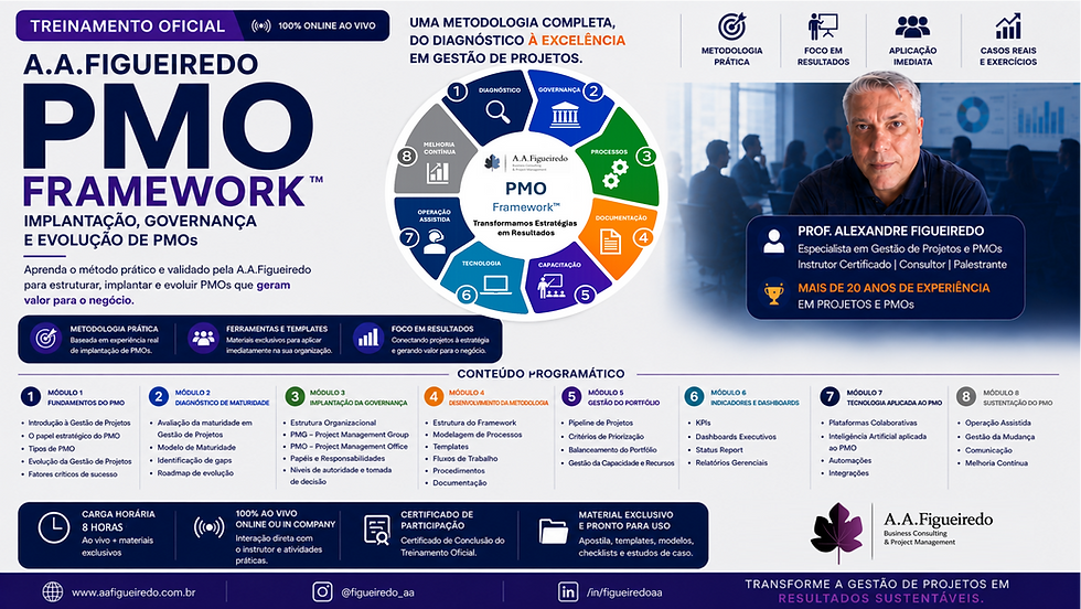 Treinamento Oficial A.A.Figueiredo PMO Framework™