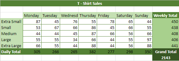 Arithematical Table.png