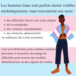 hommes trans