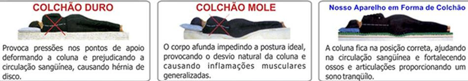 colchão magnético dicas