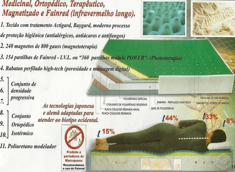 Colchão Magnético medicinal
