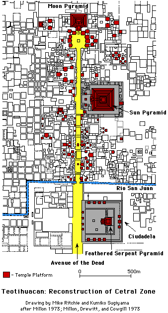 Teotihuacan site overview