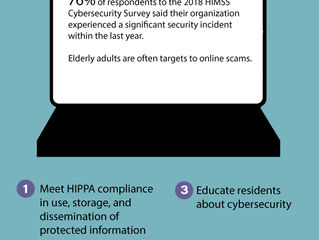 Future of Aging: How Long-Term Care Can Stay Ahead of Digital Threats
