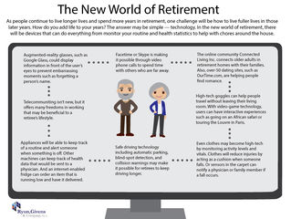 Future of Aging: The New World of Retirement