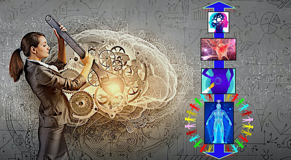 Embodying Change Process