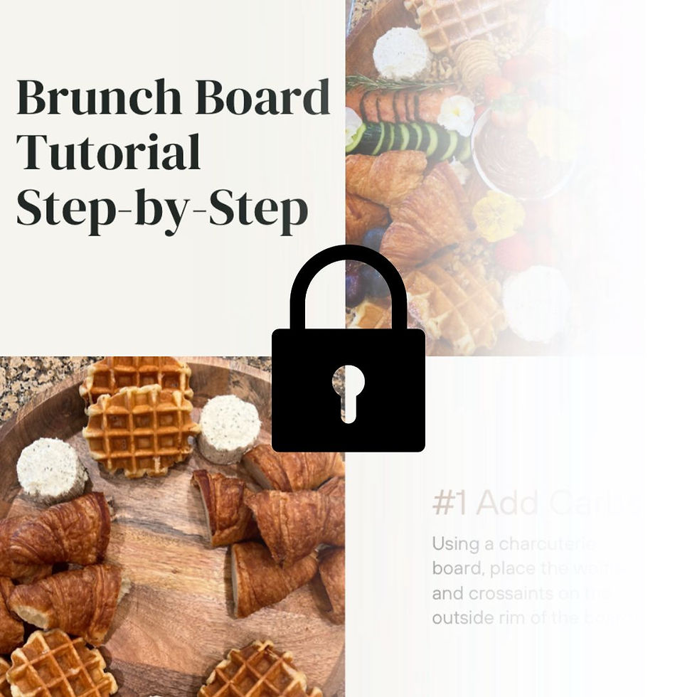 Thumbnail: Brunch Charcuterie Board Shopping List +Cheat Sheet