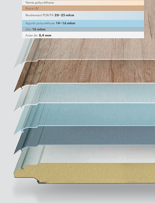 Impression numerique