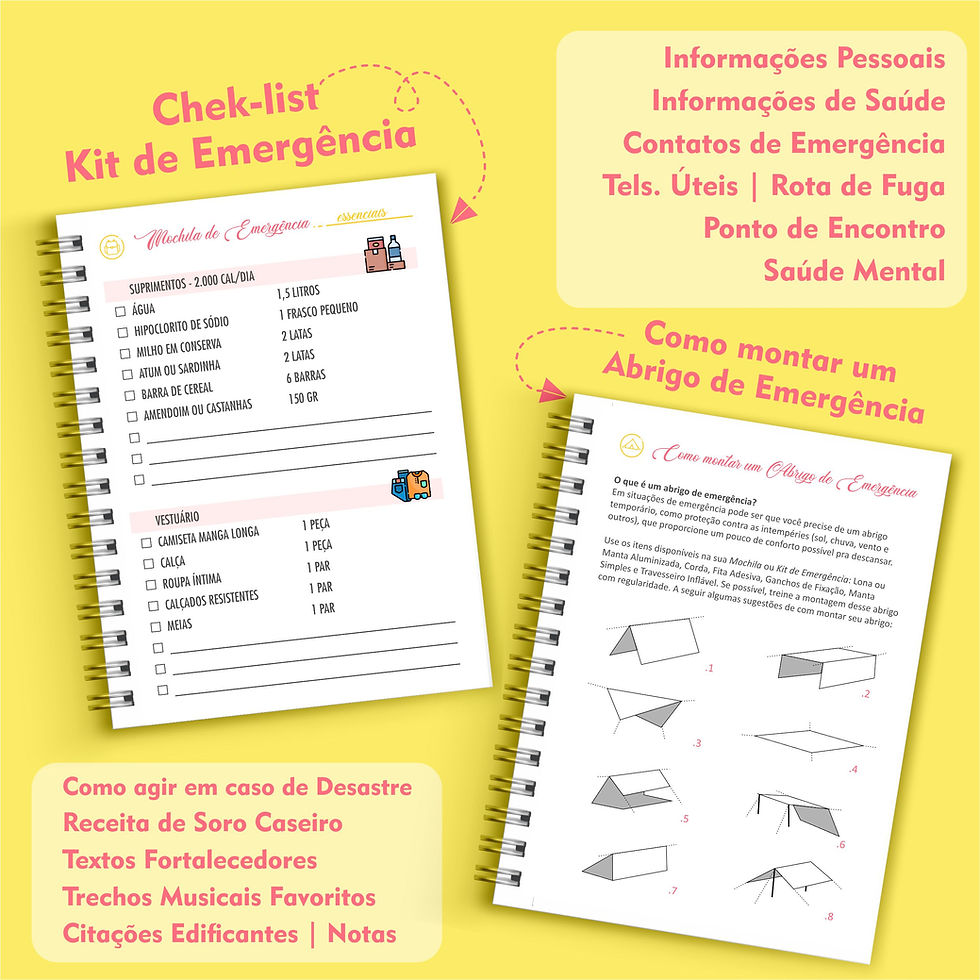 Miniatura: Anotações para Emergências -  Feminino (Miolo)