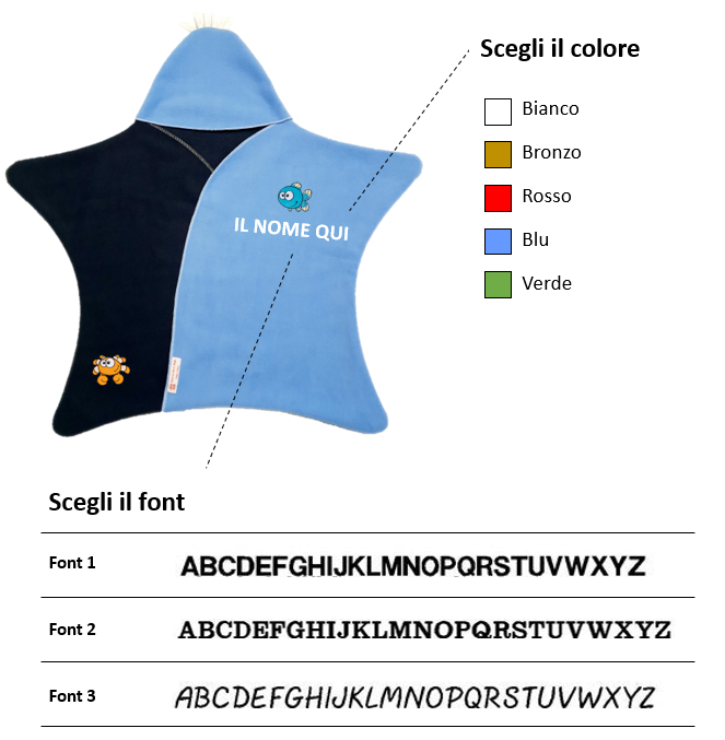 Miniatura: Marine Star - Blu mare, Blu chiaro