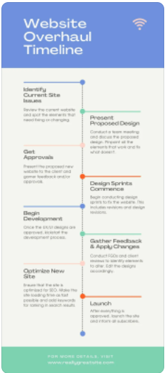 lead magnet template- infographic - process - timeline