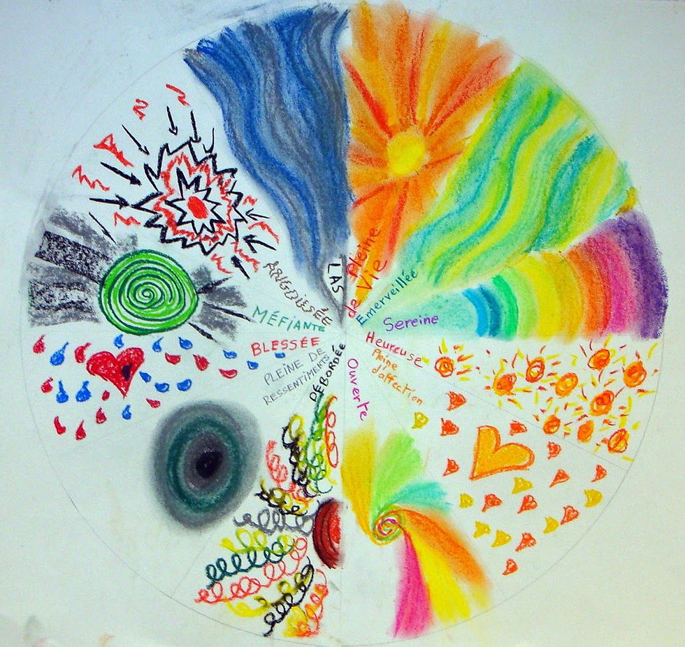 Ton ado rêve éveillé en classe ? L’art-thérapie peut l’aider à canaliser sa créativité !