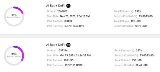 How to turn 150 Dollars to 375 Dollars in 4 months