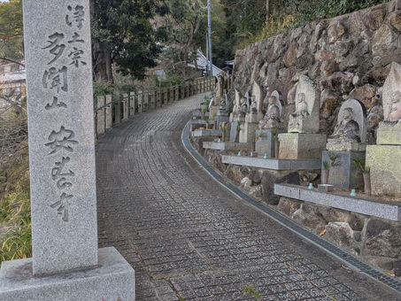 令和7年3月21日　🔥月護摩供