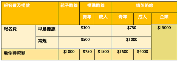 Screenshot 2024-05-18 at 6.53.02 PM.png