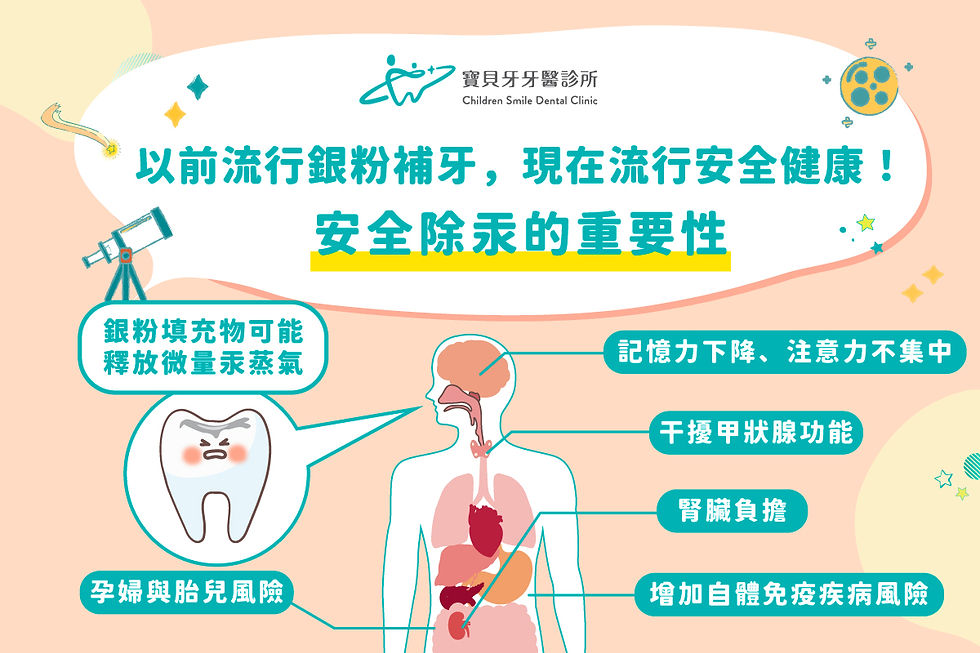 寶貝牙牙醫診所-安全除汞