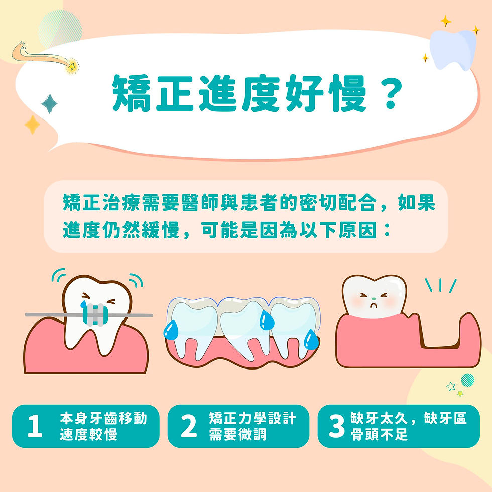 寶貝牙牙醫診所-牙齒矯正慢